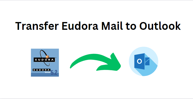 transfer eudora mail to outlook