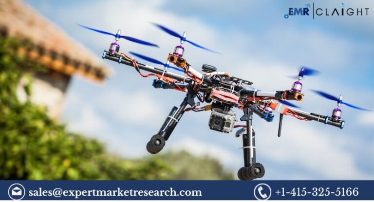 Commercial-Drone-Market