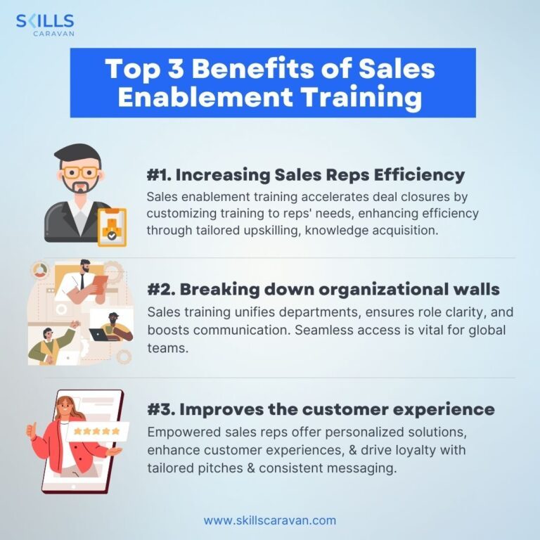 SALES-ENABLEMENT2