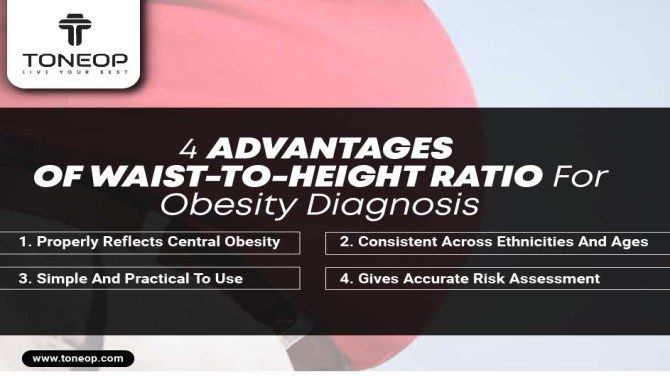 WHtR vs. BMI: 4 Reasons Waist-to-Height Ratio is a More Accurate Obesity Measure!