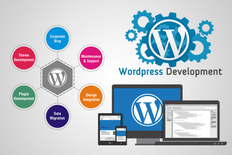 wordpress-development