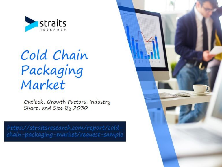 Cold-Chain-Packaging-Market