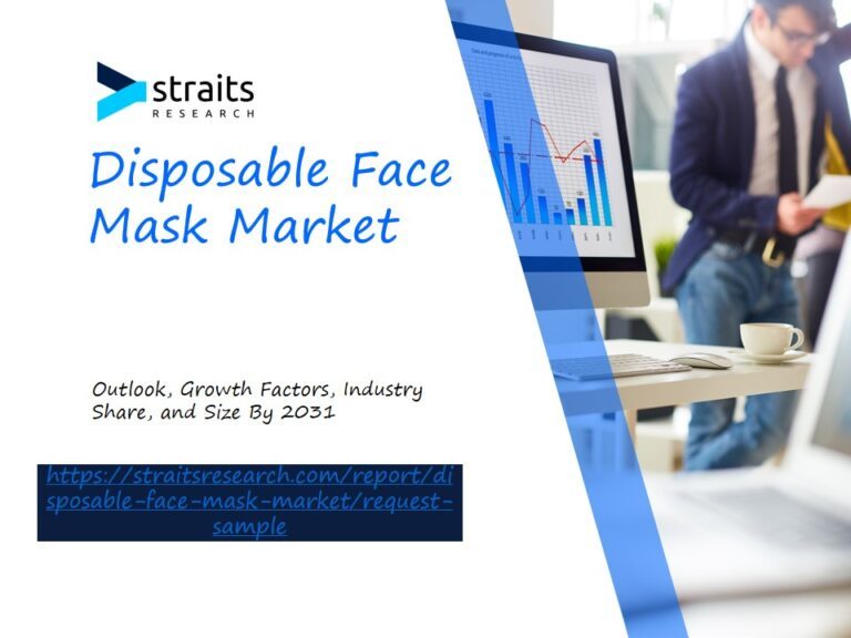 Disposable-Face-Mask-Market