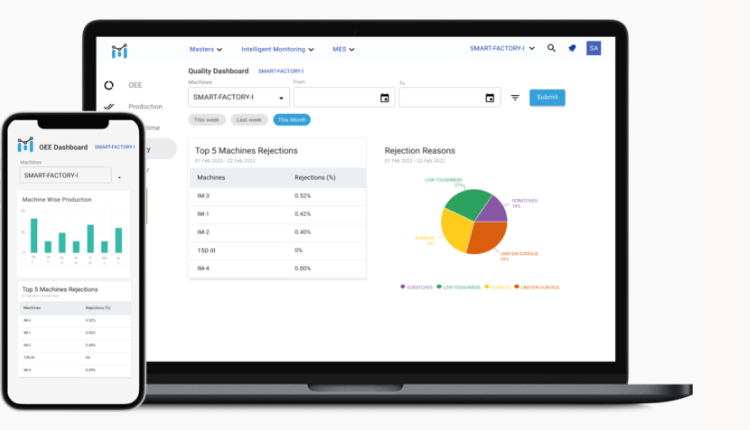 Manufacturing Execution Systems’ (MES) Function in Contemporary Manufa